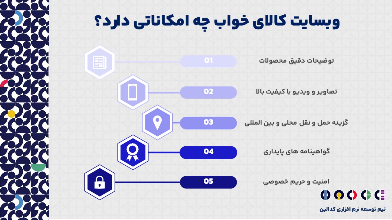 امکانات وبسایت کالای خواب